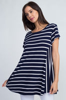 Becoming Famous Top