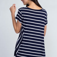 Becoming Famous Top