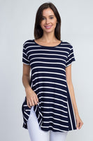 Becoming Famous Top