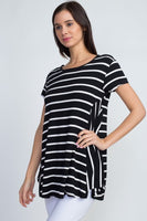 Becoming Famous Top