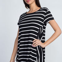 Becoming Famous Top