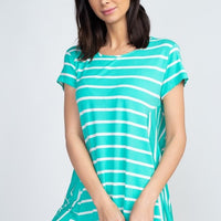 Becoming Famous Top
