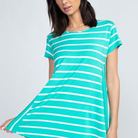 Becoming Famous Top