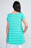 Becoming Famous Top