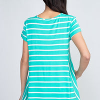 Becoming Famous Top