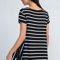 Becoming Famous Top