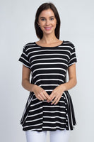 Becoming Famous Top