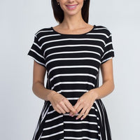 Becoming Famous Top